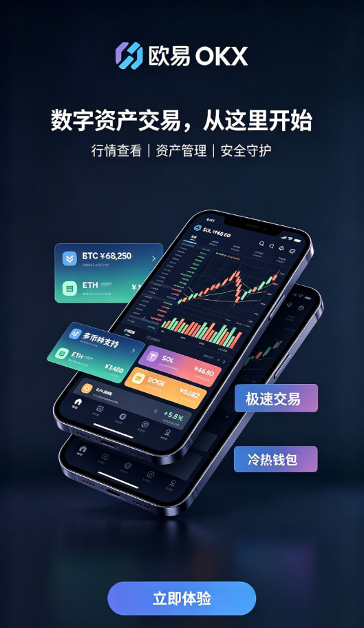 欧交易所APP交易界面演示